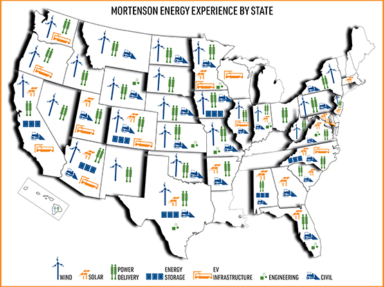 Energy Experience by State