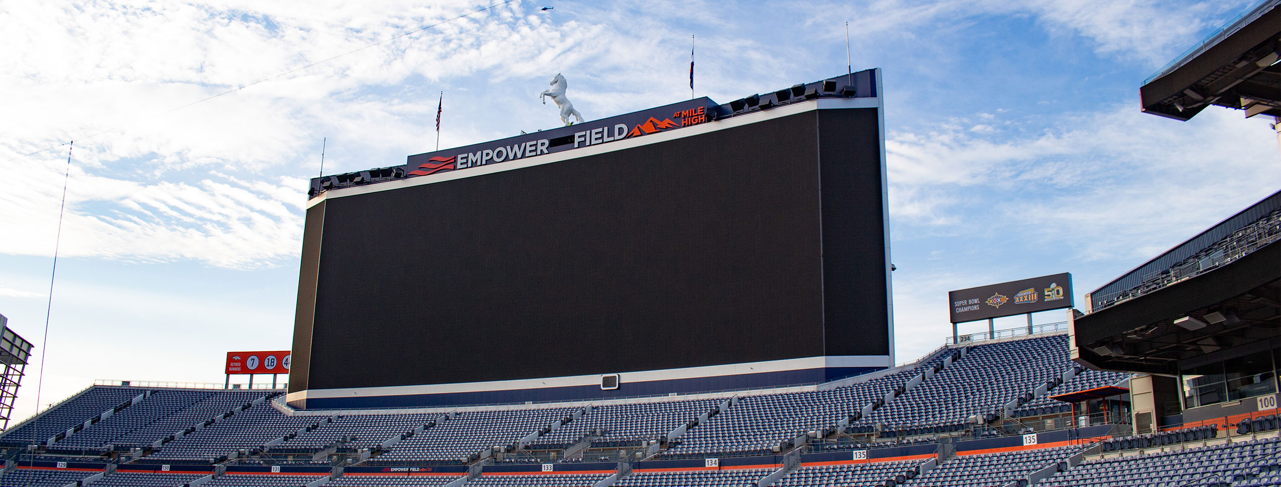 Denver Broncos Scoreboard